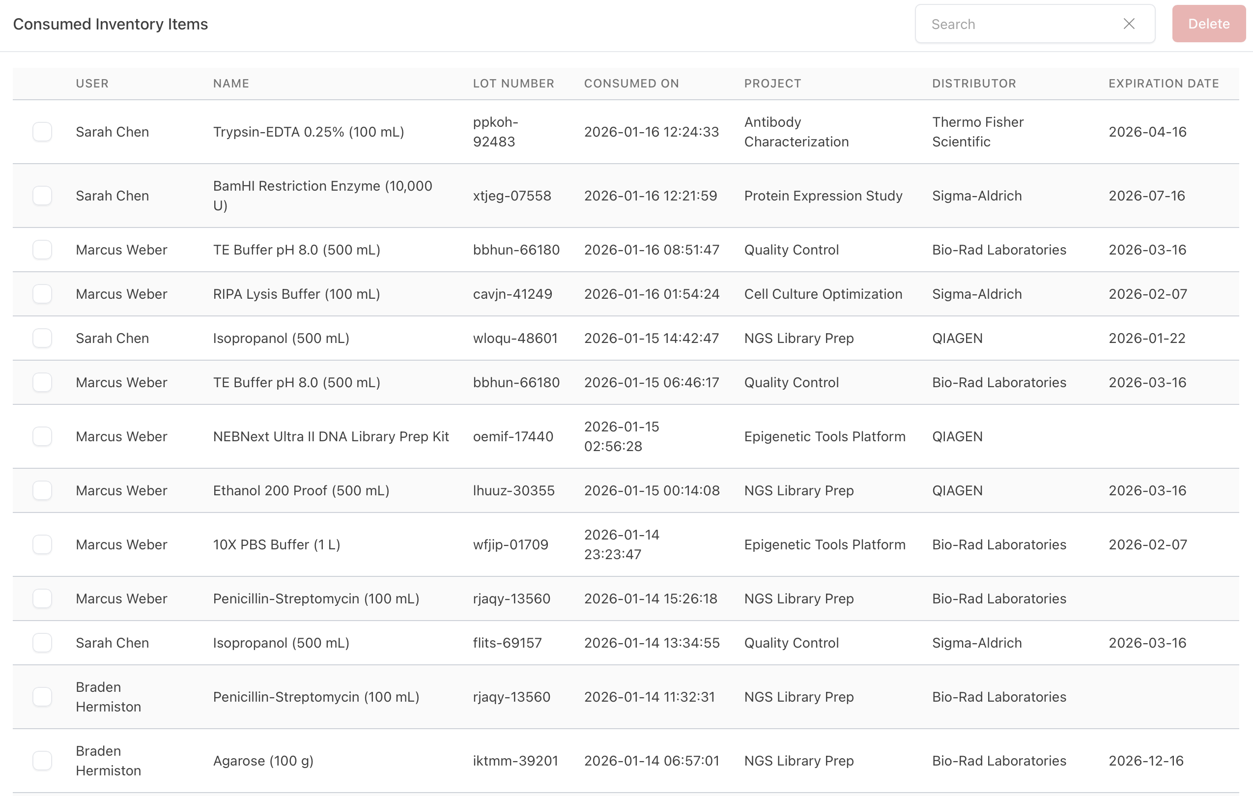 Visada paruošta auditui